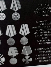 Награды Ивана